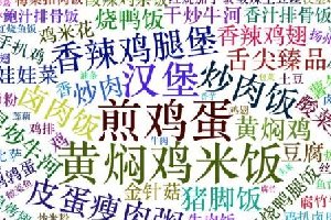 劃重點：北上廣深杭，9999+外賣數(shù)據(jù)告訴你，白領(lǐng)戰(zhàn)場得靠它！|餐飲界