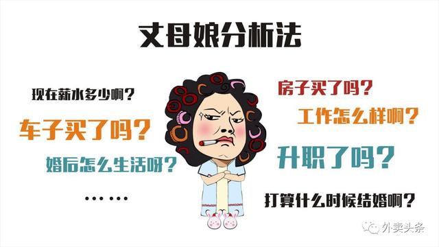 丈母娘挑女婿：如何破解外賣平臺(tái)規(guī)則，抱得美人歸！