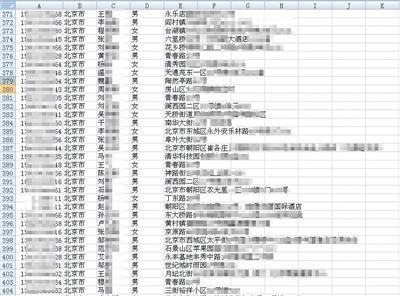 外賣訂餐客戶個(gè)人信息被出售，個(gè)人信息仍處“危險(xiǎn)期”