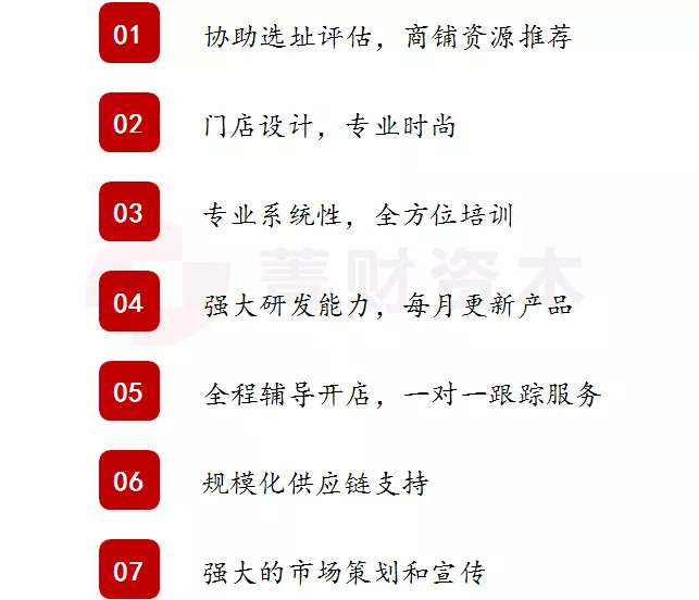 到底怎么樣的消費（餐飲）公司才是資本眼中萬里挑一的好企業(yè)呢？|餐見|餐飲界