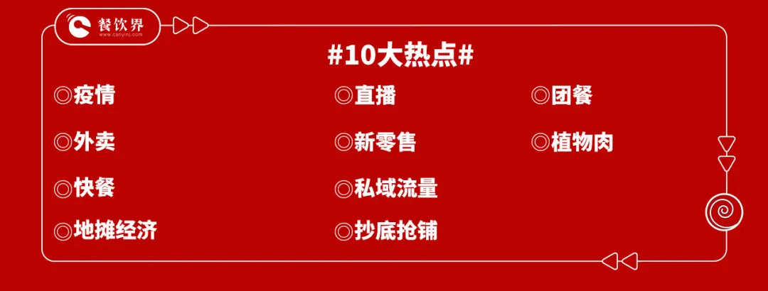 2020上半年盤點，10大熱點折射餐飲發(fā)展趨勢